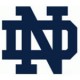 Notre Dame Fighting Irish